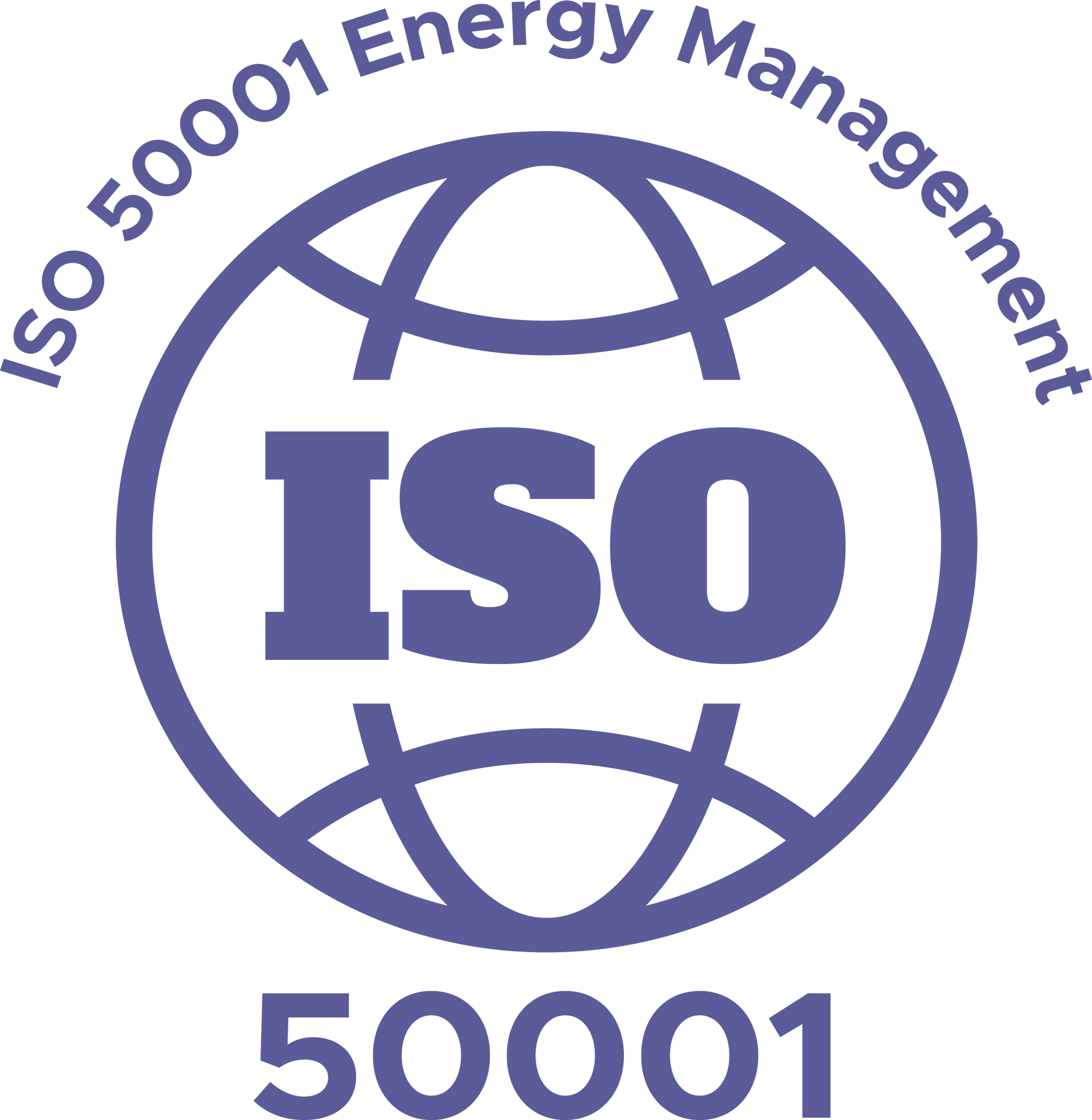 iso-50001